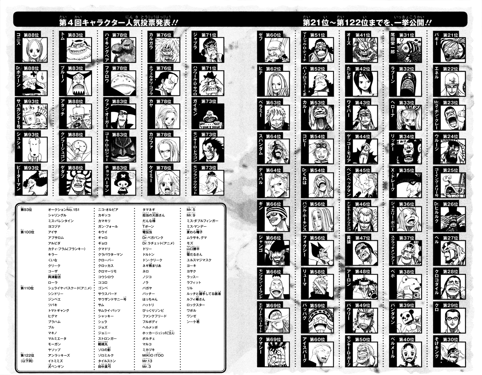 One Piece, Chapter 541 image 21